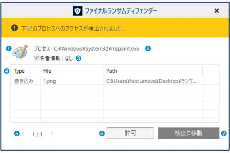 検出ウィンドウ - 保護フォルダへのアクセス